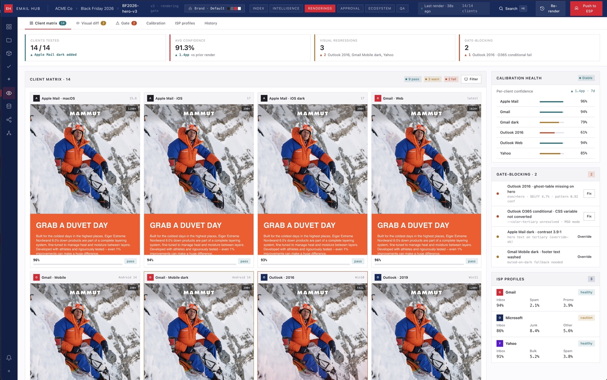 Cross-client render matrix screen from the email-hub platform